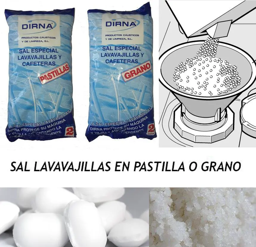 para que sirve la sal del lavavajillas - Cómo se limpia el lavavajillas con sal