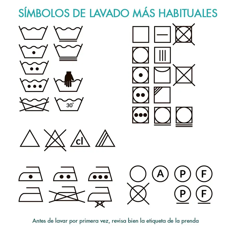 simbolo triangulo lavadora - Qué significa el símbolo de triángulo en la ropa