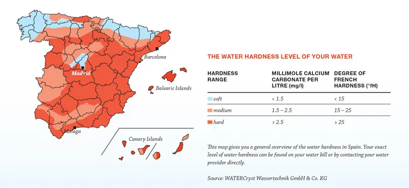 durereza de agua en lavavajillas en galicia - Qué tan dura es el agua de Santiago
